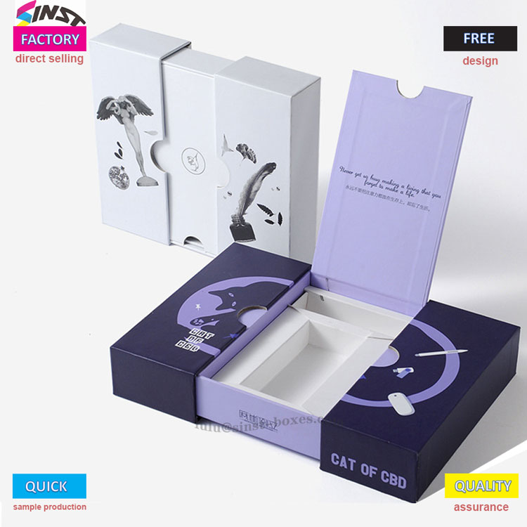 Цифрова подарункова коробка